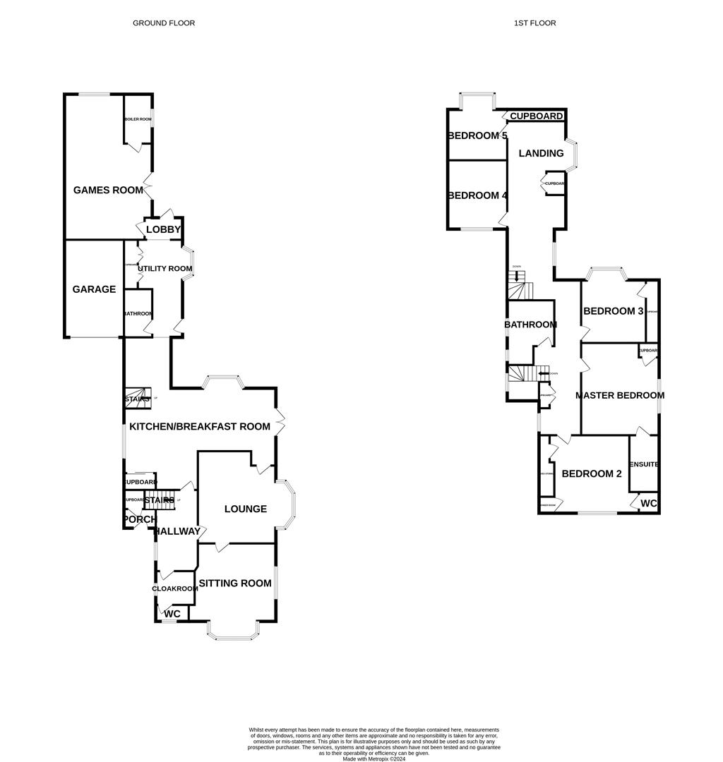 Cumberland Avenue, Grimsby Joy Walker Estate Agent